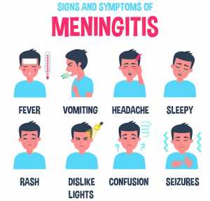 meningitis symptoms bacterial causes protect treatment family need know
