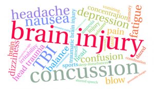 categories of traumatic brain injuries thurswell